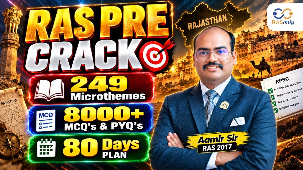 RAS Pre 2026✅ 80 Days का GAME-CHANGING Plan! 🚨 249 Microthemes - 8000+ Questions | RASonly