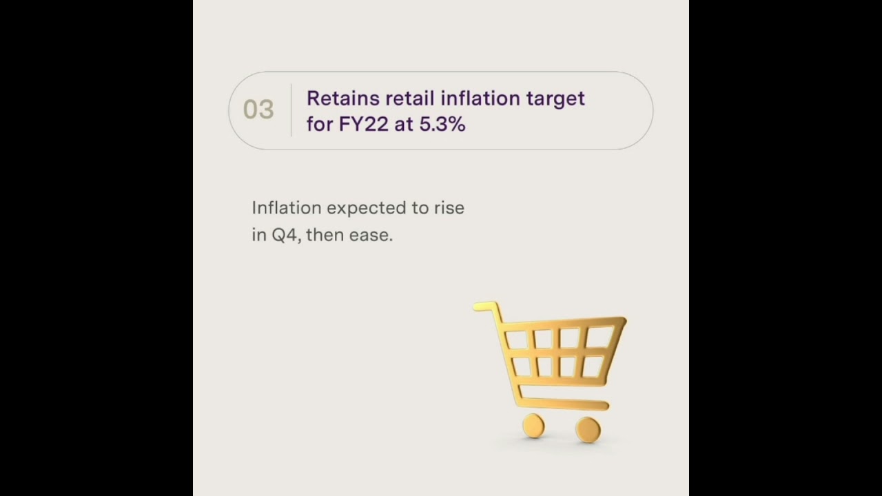 RBI MONETARY POLICY DEC 2021