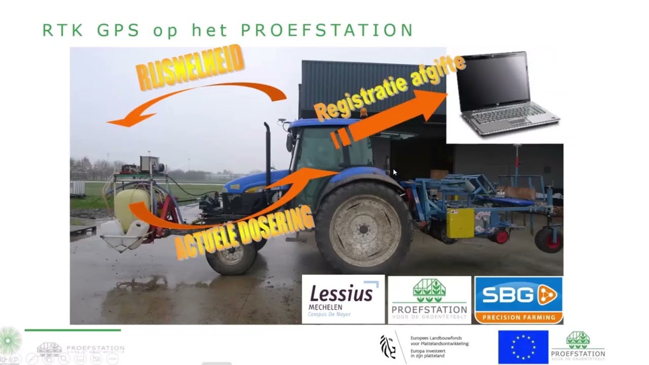 Renure in de vollegrondsgroenteteelt, zo doet men dat bij het Proefstation Groenteteelt Belgie 2023