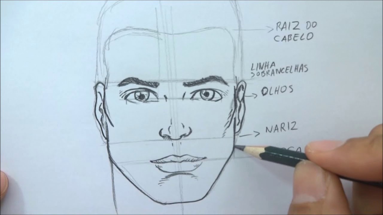 Como Desenhar a Cabeça Masculina