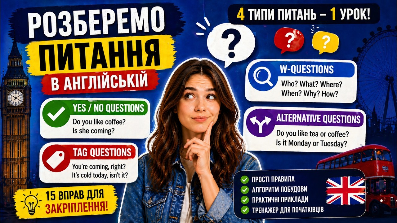 Розберемо питання в англійській | Yes/No, W-Questions, Alternative, Tag