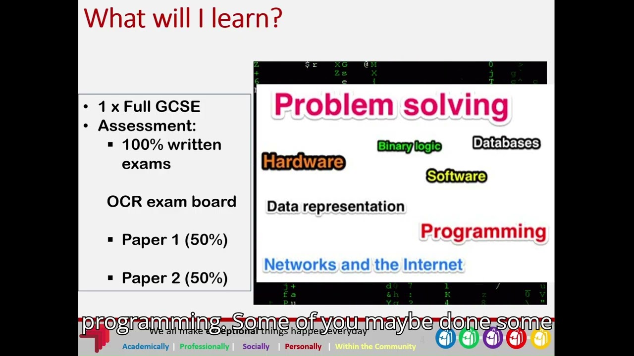 GCSE Options   Computer Science