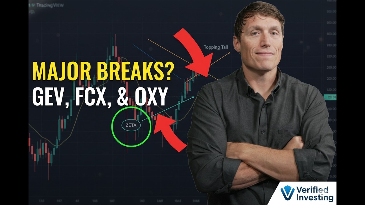 Market Waterfall Effect? Major Support Levels for PATH, AFRM, & ROKU