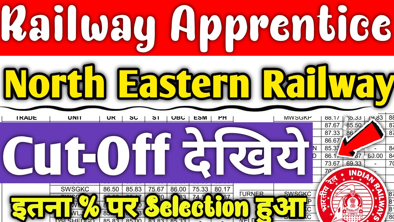 Railway Apprentice 2022 | North Eastern Railway Apprentice Cutoff | 10th+ITI Pass Apprentice