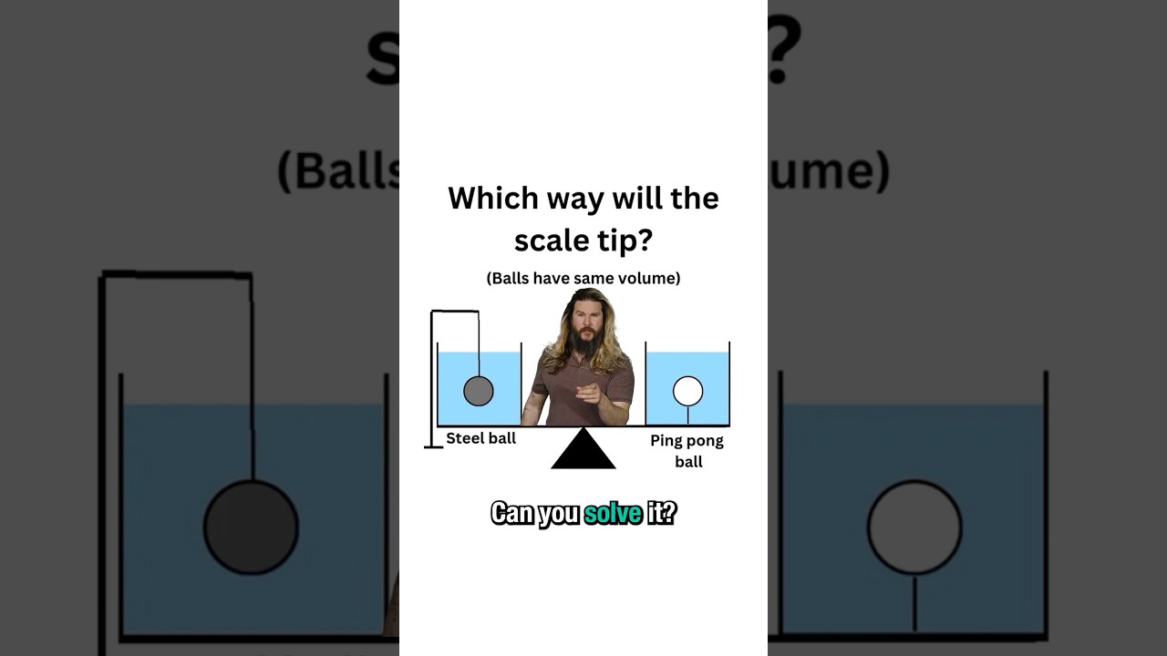 Physics Puzzle STILL Breaking Brains