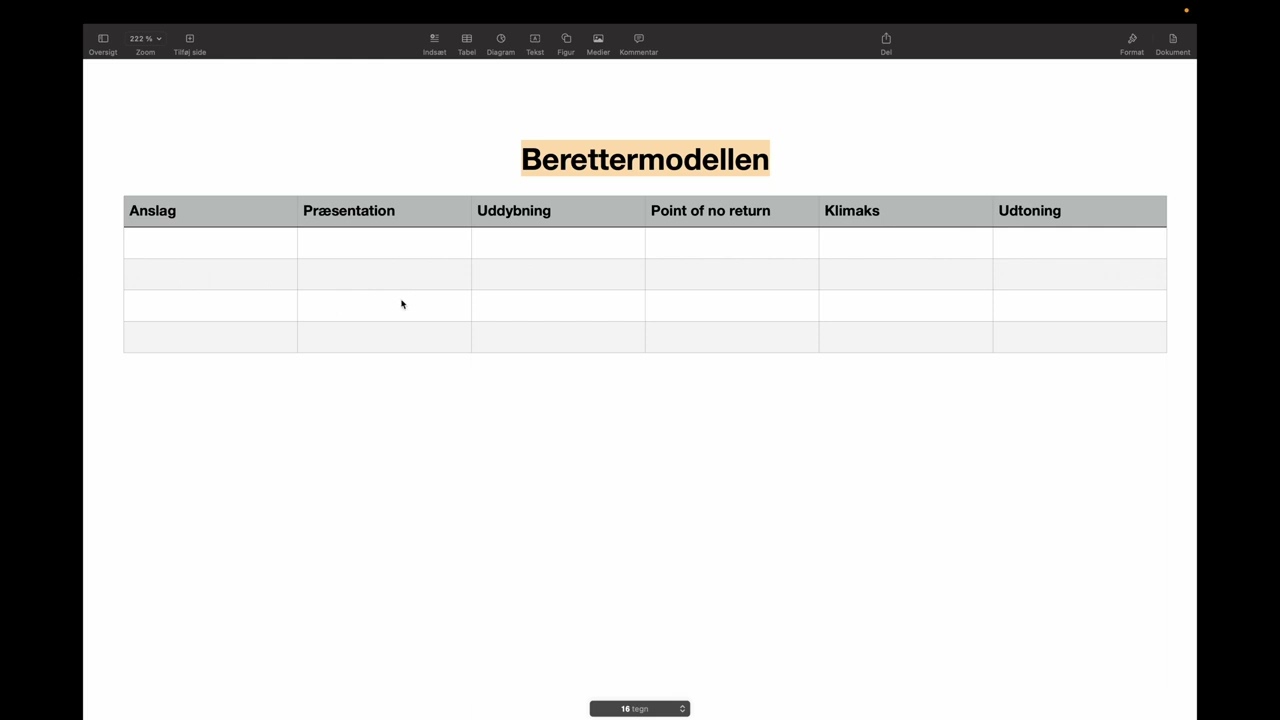 Sådan kan du selv bruge berettermodellen i egne tekster
