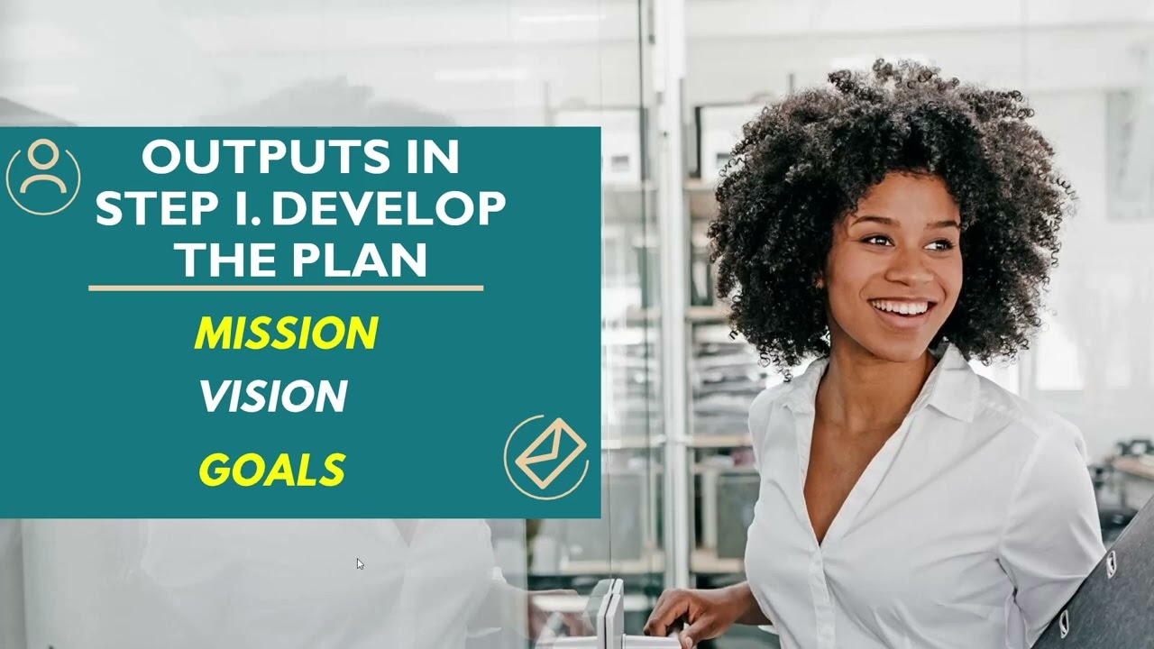 Steps in Planning - Organization and Management