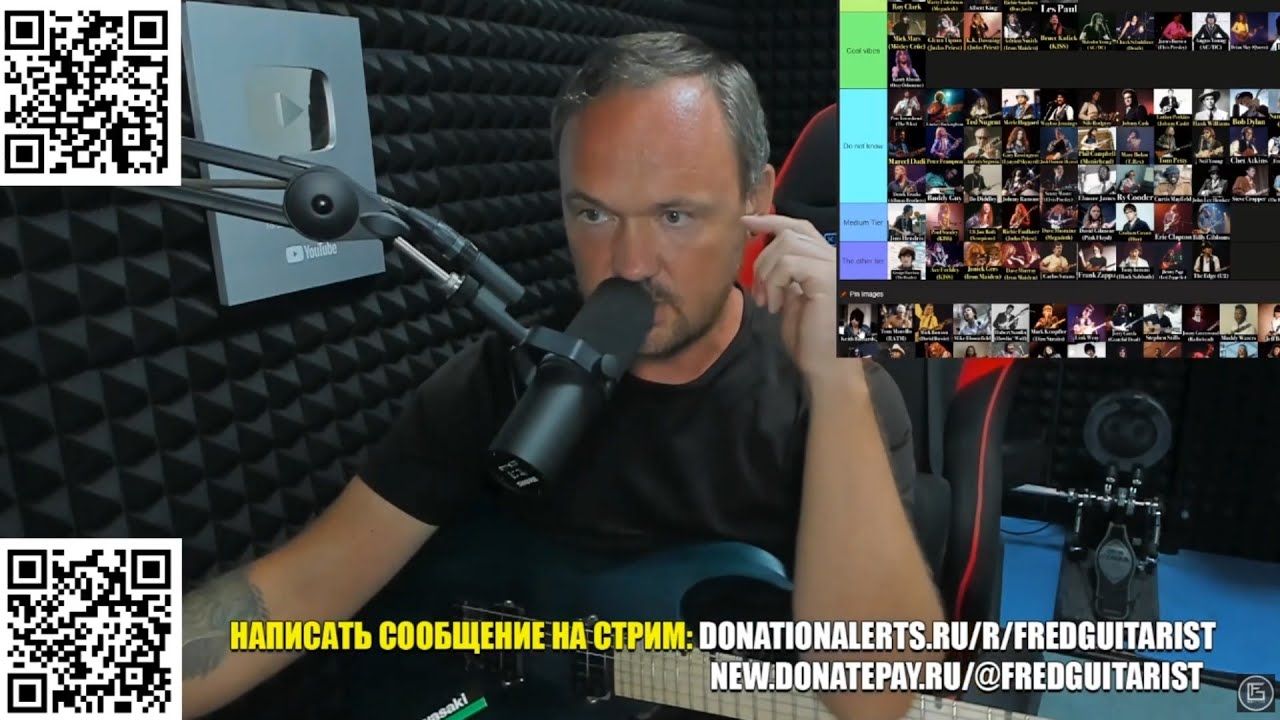 FREDGUITARIST СОСТАВИЛ ТИР-ЛИСТ ВЕЛИКИХ ГИТАРИСТОВ!