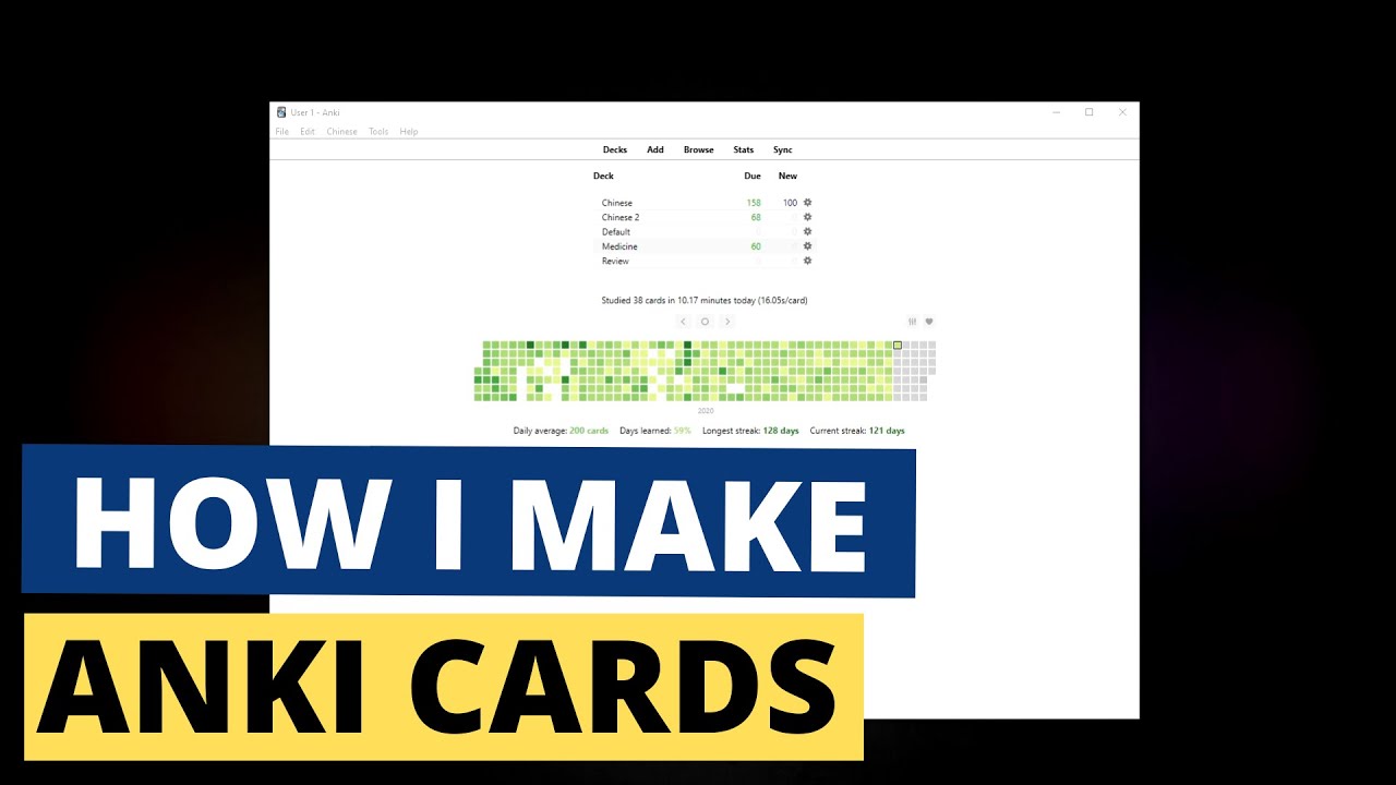 Как я делаю карточки Anki