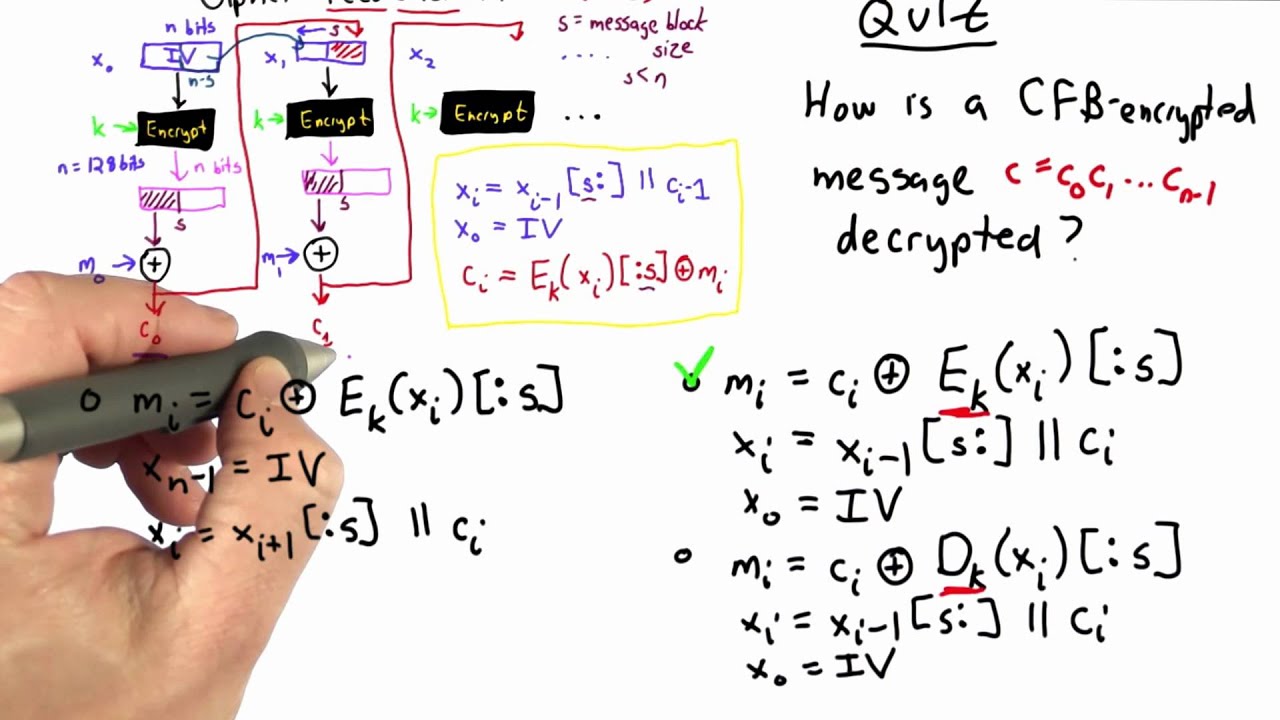 Cfb Decryption Solution - Applied Cryptography