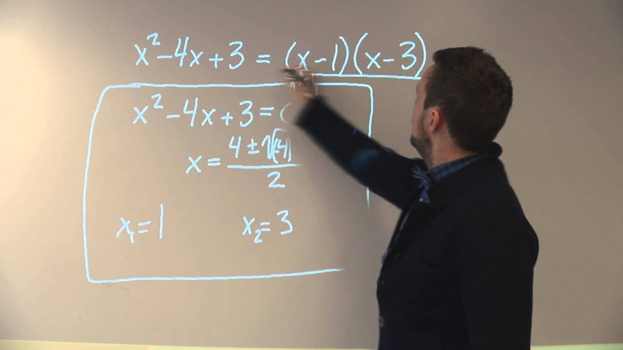 Sonans Nettstudier: Matematikk 1T. Faktorisering av andregradsuttrykk