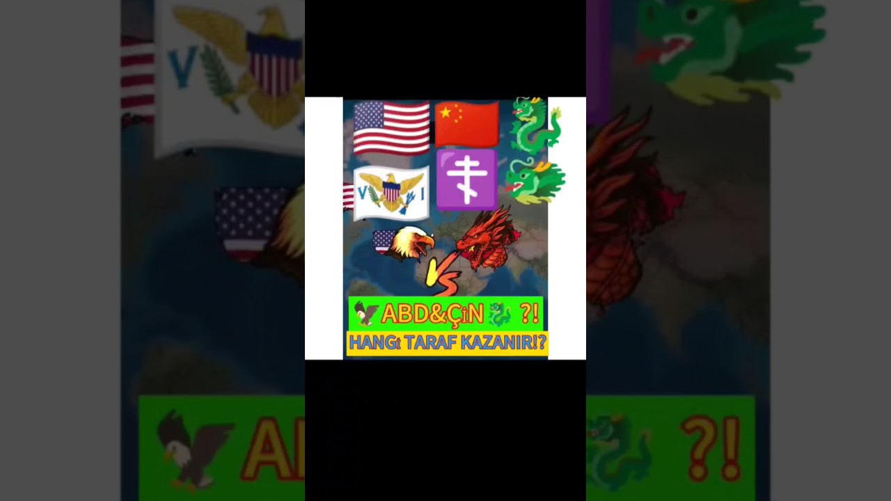 global Competition: USA vs. China?European  Germany, Poland, support Team  Hungary, Serbia,