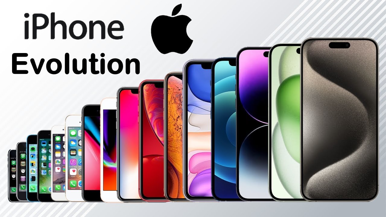 Evolution of iPhone