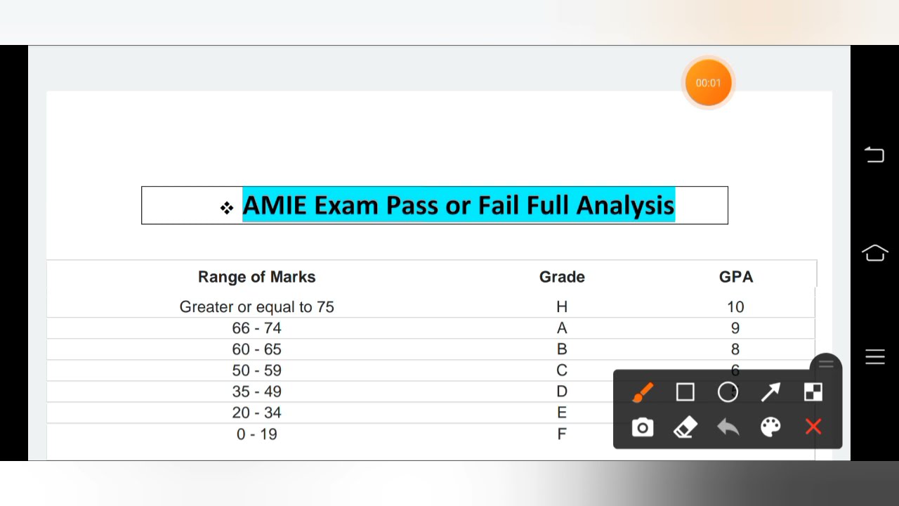 #amie grade (C&D) pass or fail full analysis #amie update #amie result update #amie result analysis