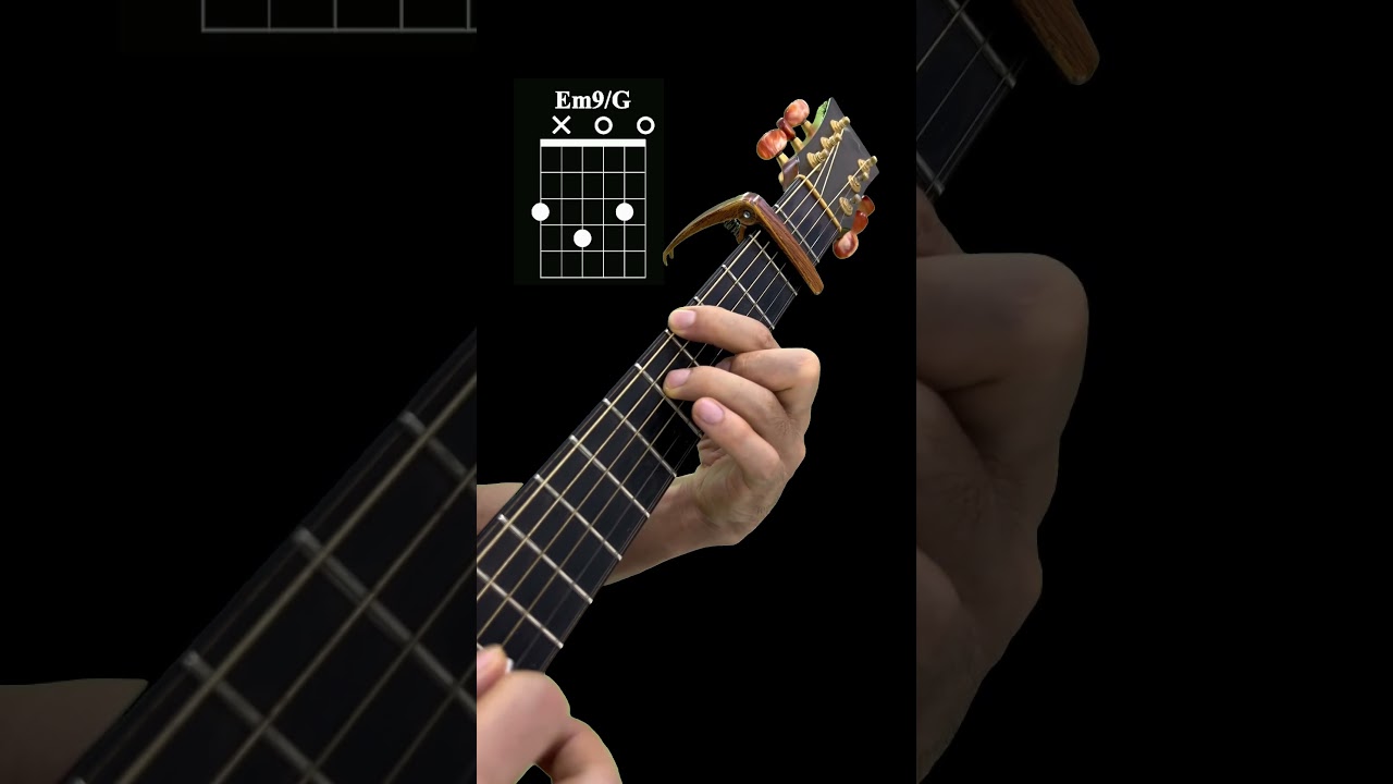 #Guitar Teaching #Guitar Beginner #Guitar Score #Guitar Playing