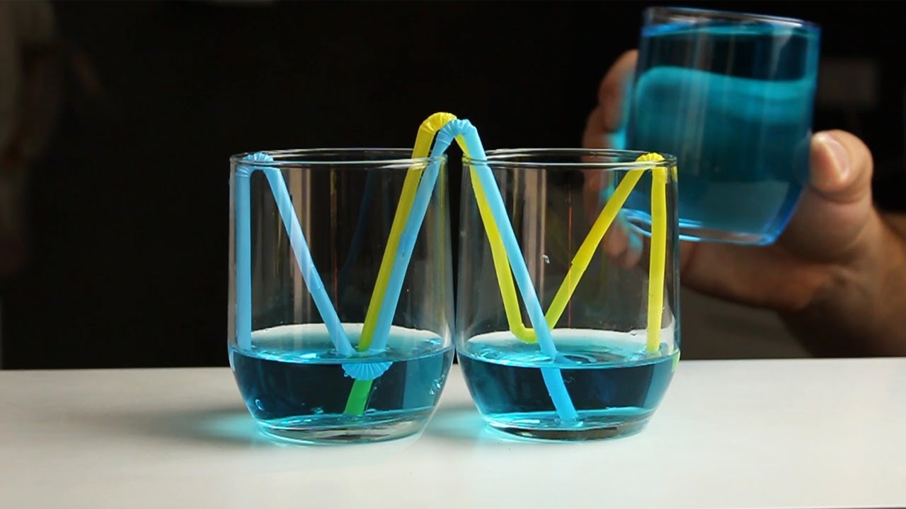 How to make an infinite loop self-starting siphon
