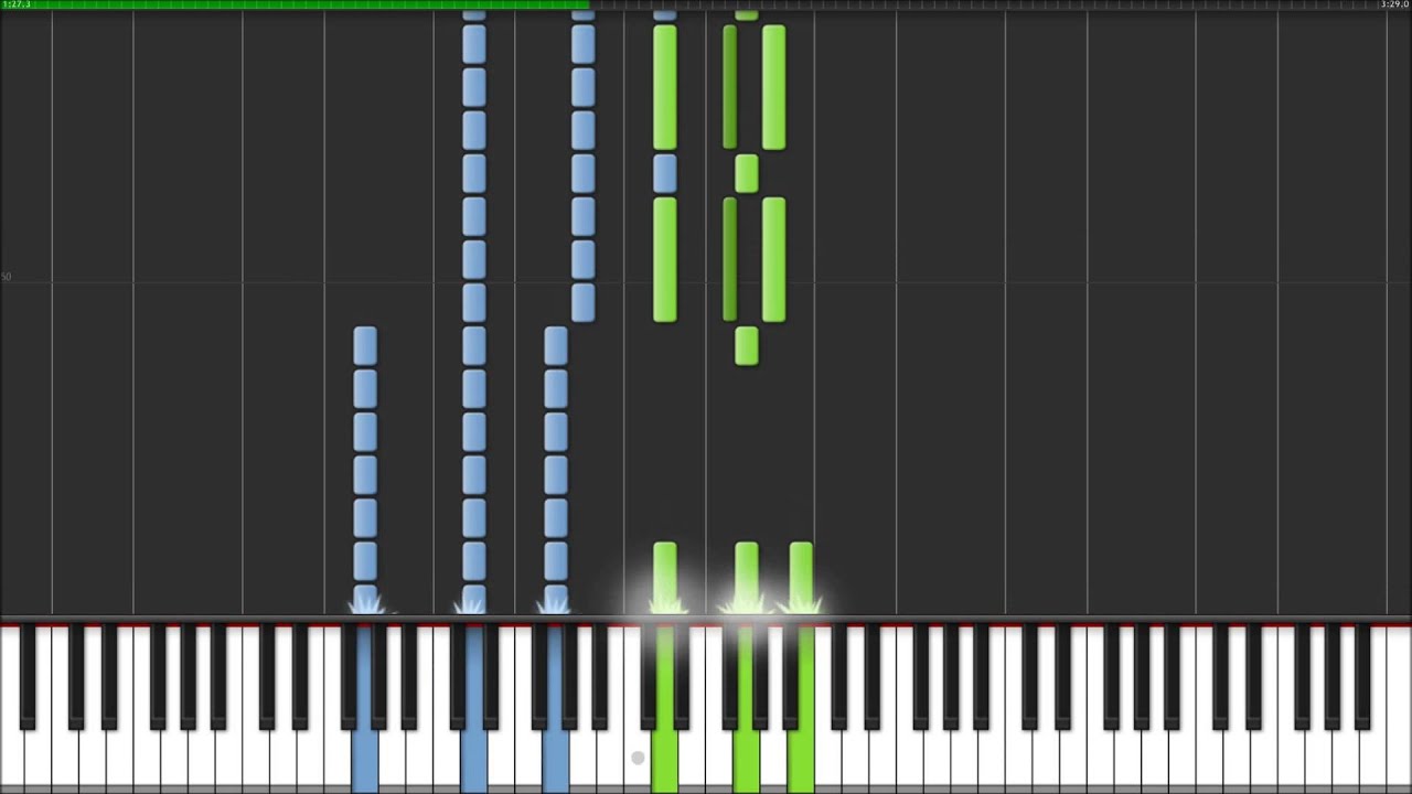 Hot N Cold [Katy Perry] Synthesia Piano Cover Tutorial