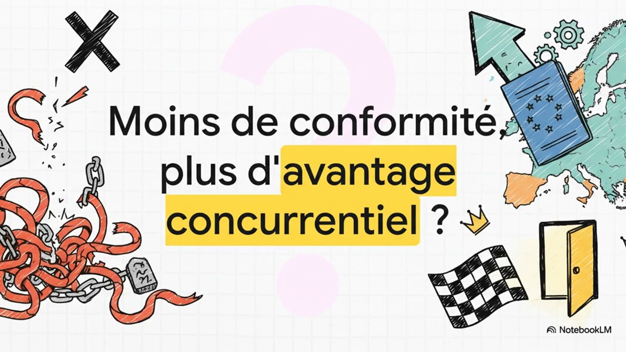 Qu'est-ce que la CSRD en 2026 ?