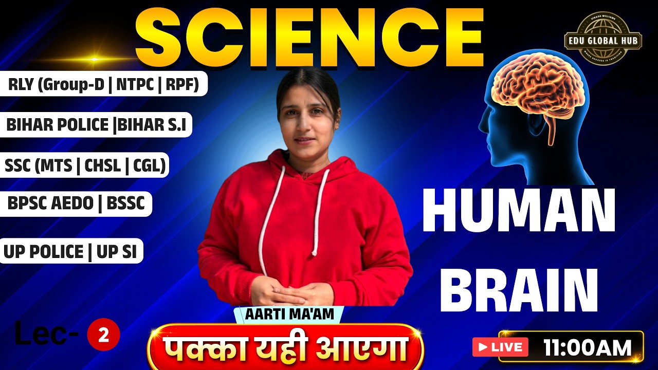 Human Brain | विज्ञान में मानव मस्तिष्क | Complete Explanation + MSQ #StudentLife #BrainScience