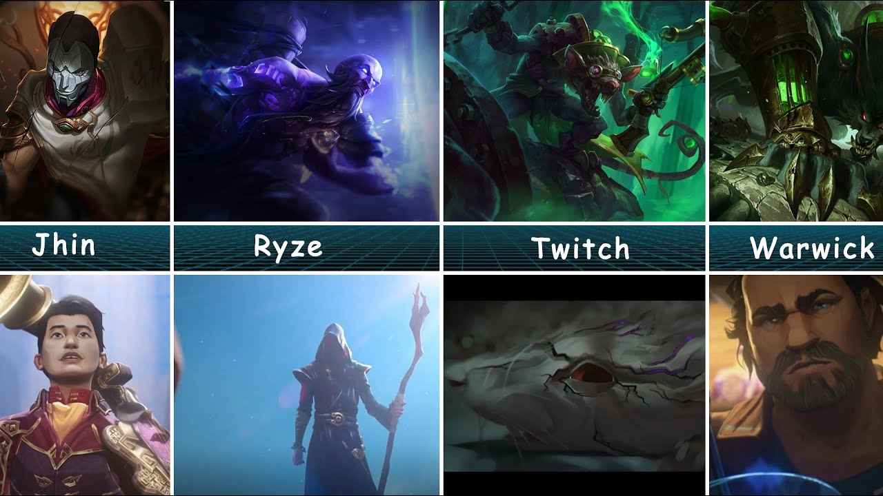 Every League Of Legends Champion From Arcane (Includes Act 3 Episode 7-9)