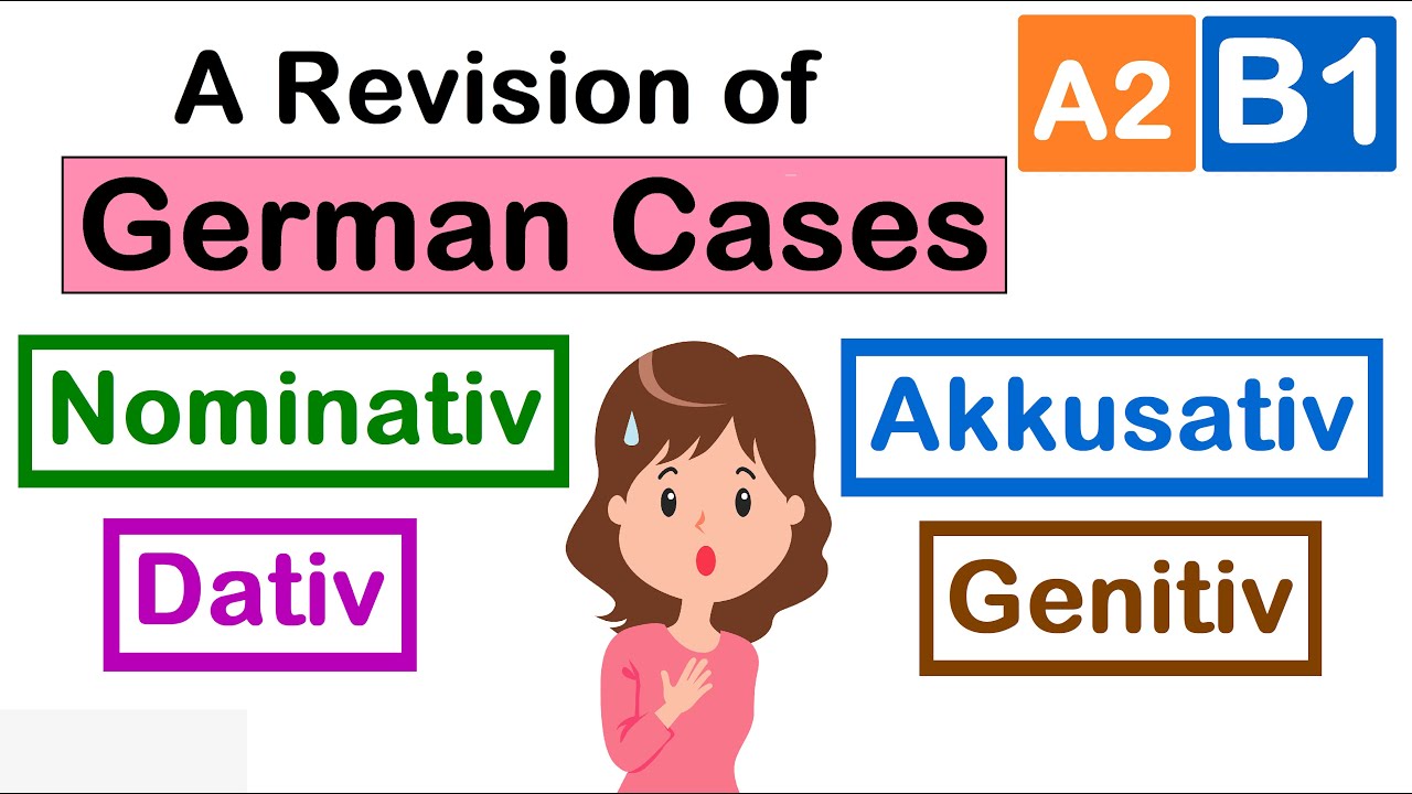 German Cases  | Learn German in Hindi | Learn German in Urdu