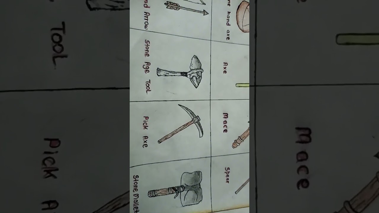 Early man tools #art#by#amarnath