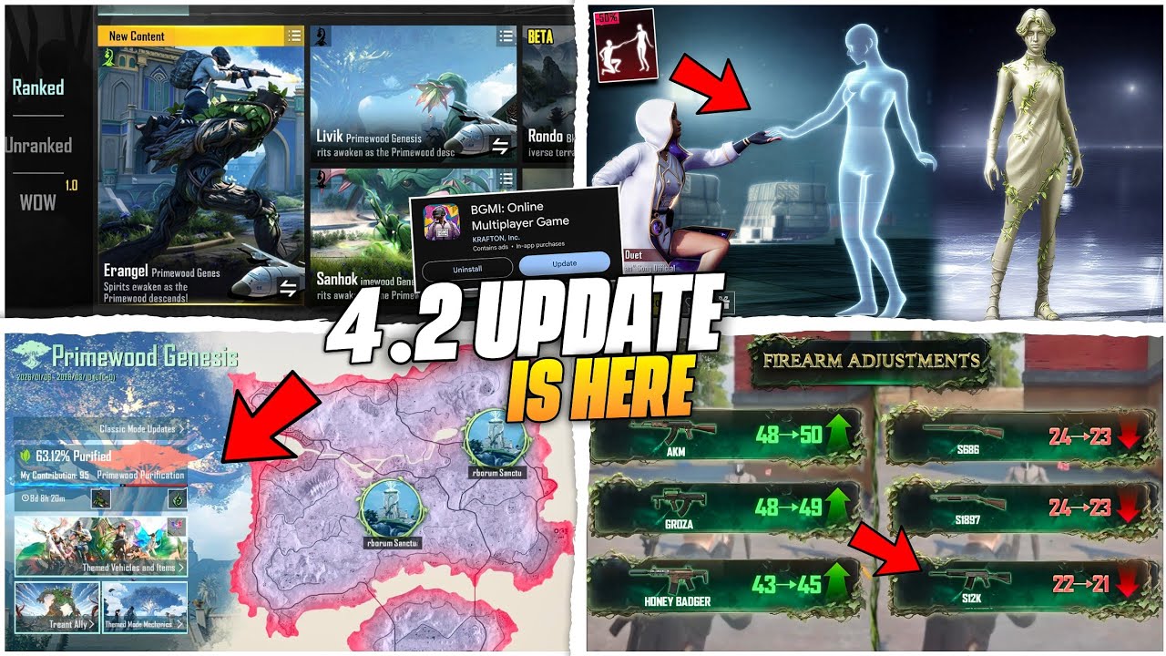😱 BGMI 4.2 UPDATE RELEASE DATE / FIREARM ADJUSTMENTS / BIG CHANGES BGMI 4.2 UPDATE