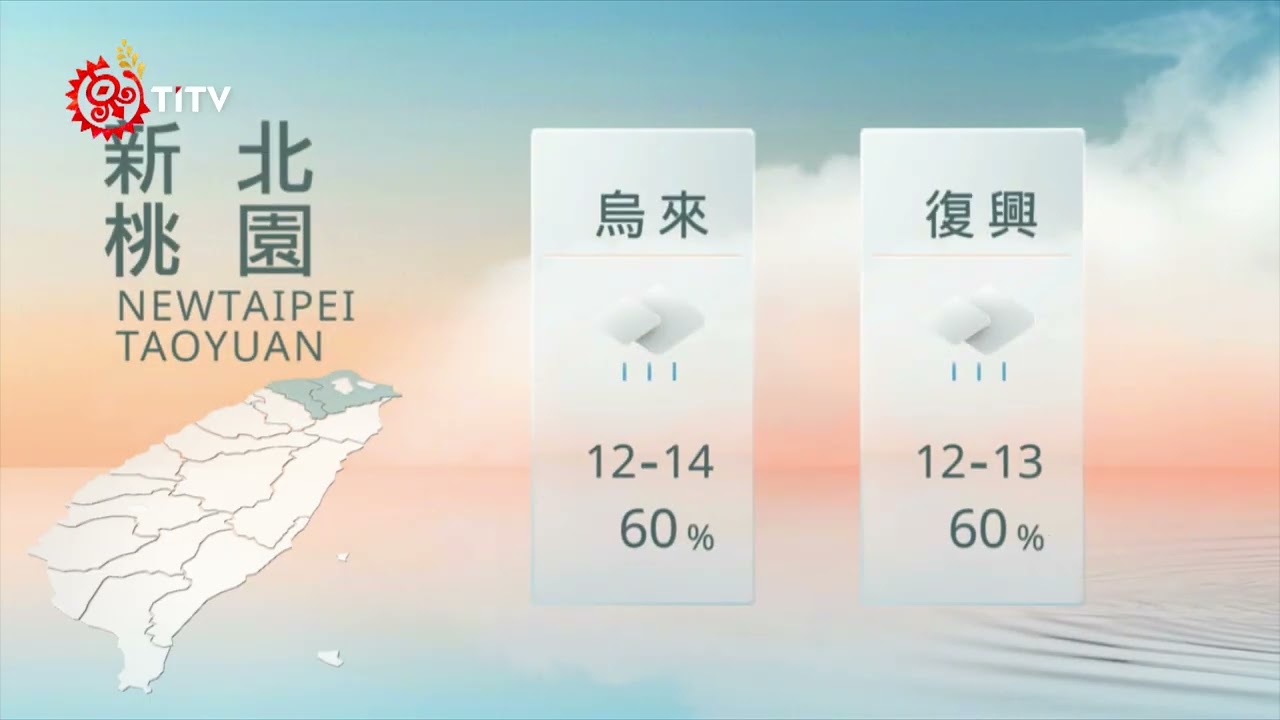 01311200 山海氣象｜每日熱點新聞｜原住民族電視台