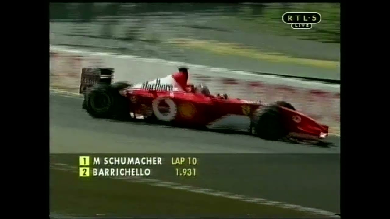 03 Samenvatting Gp Brazilie 2002 RTL 5 Olav Mol