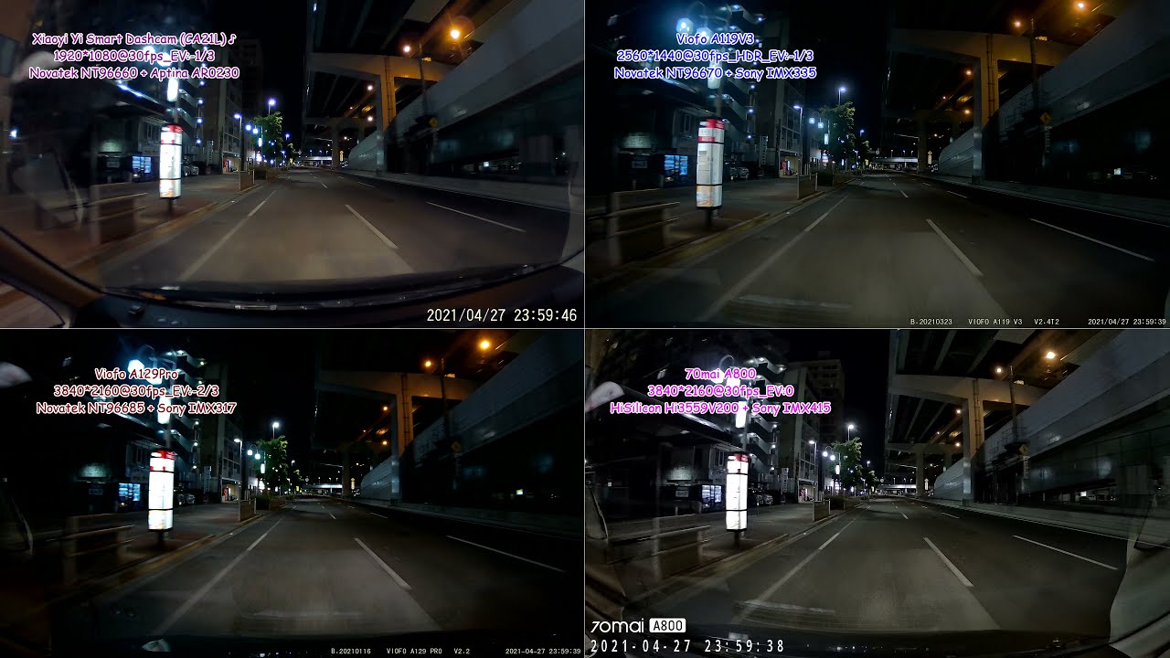 Yi Dash (AR0230)/A119V3 (IMX335)/A129Pro (IMX317)/A800 (IMX415)