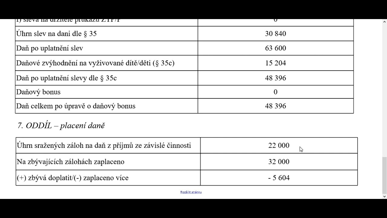 Daň z příjmů FO 2024 příklad 1