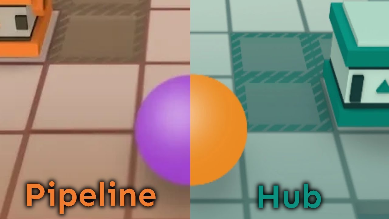 Rolling Sky | Pipeline & Hub