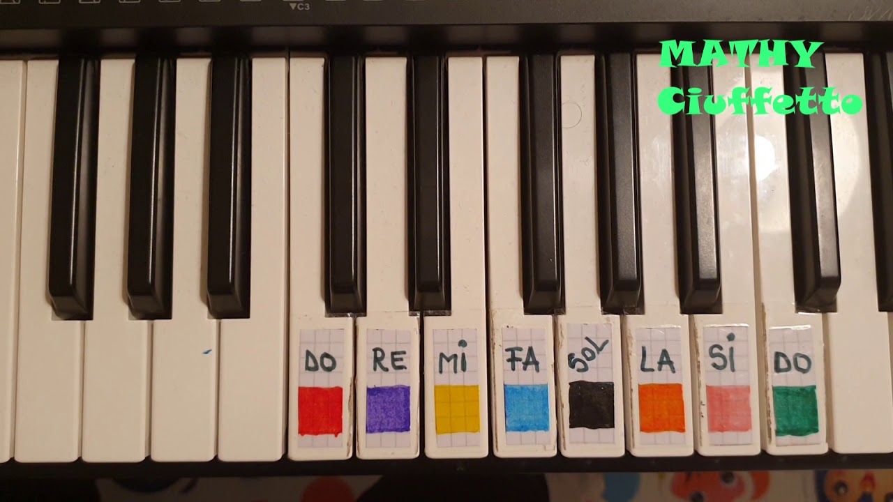 TUTORIAL per bambini - Come suonare A Ram Sam Sam al pianoforte / tastiera