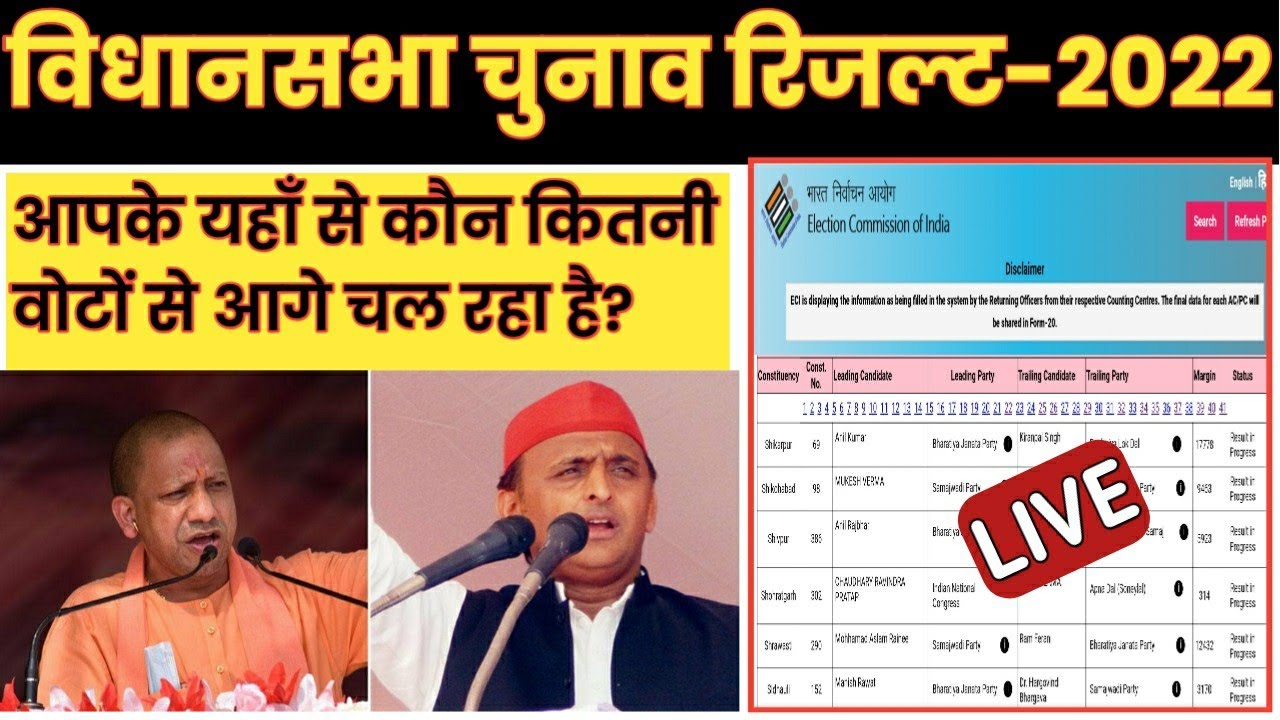 उत्तर प्रदेश विधानसभा चुनाव रिजल्ट 2022 देखें | UP Vidhansabha Election Result 2022 | UP Election