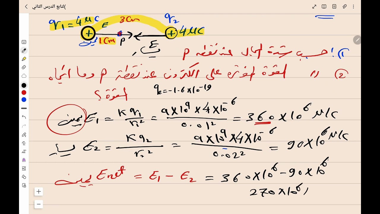 3 - شدة المجال الكهربائي  فيزياء 12 علمي وتكنولوجي(الفصل الثاني)