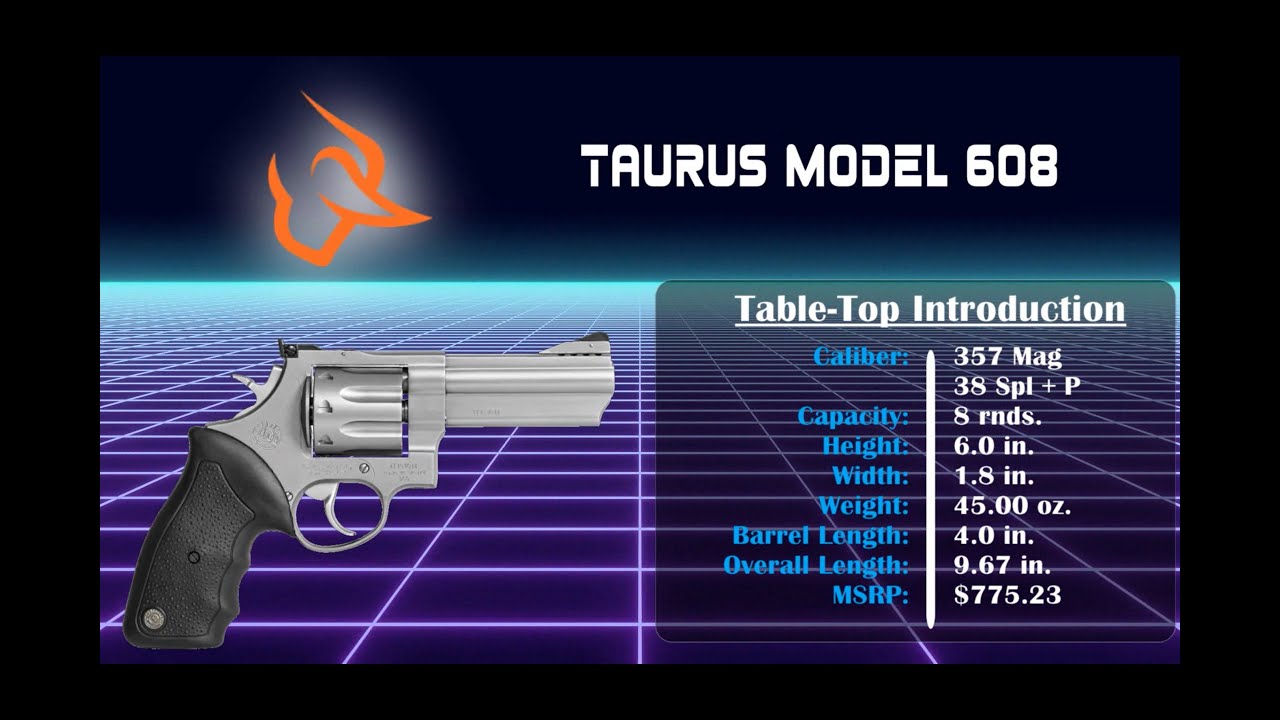 Taurus Model 608 Unboxing and Review