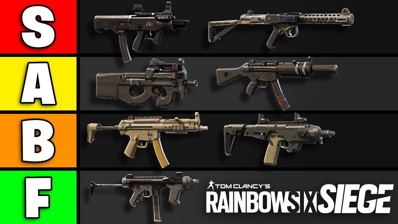 Ranking EVERY R6 SMG from WORST to BEST! (Y9S3)