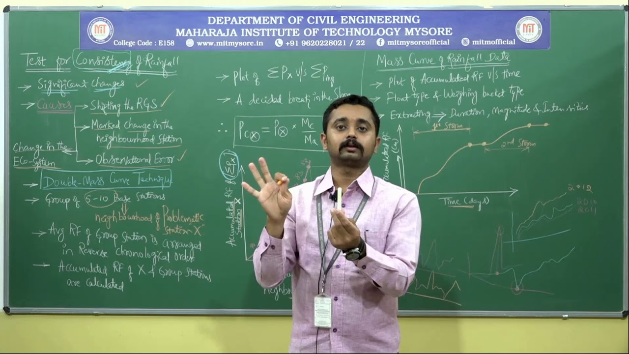 Test for Consistency of Rainfall and Mass Curve of Rainfall / 17CV73 / Mod-1 / 7 Sem / S-11