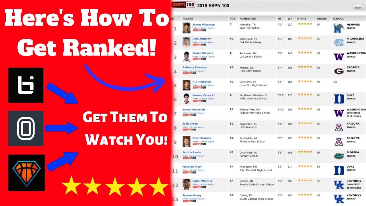 How To GET RANKED In Basketball - Become A TOP Basketball Recruit!