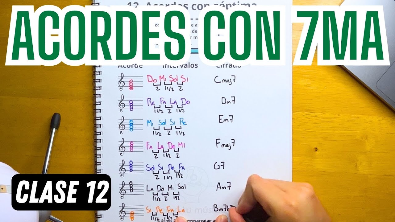 Acordes con Séptima en la Escala Mayor - Curso de Teoría Musical Clase 12