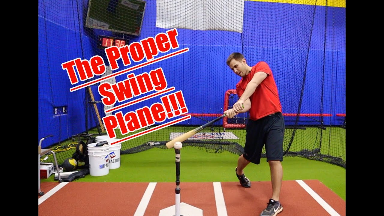 Create A Proper Bat Path in Your Swing