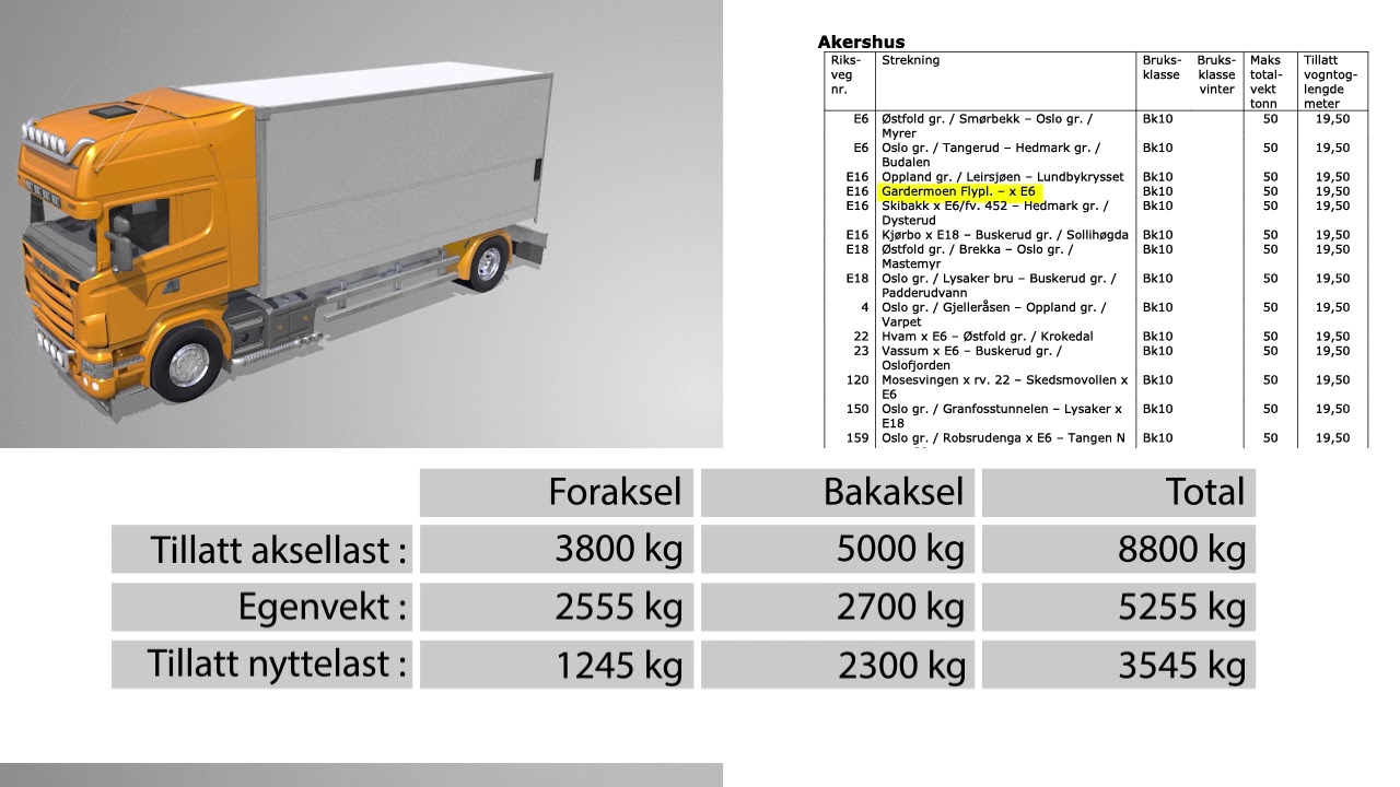 Bremseklokke + lastberegning