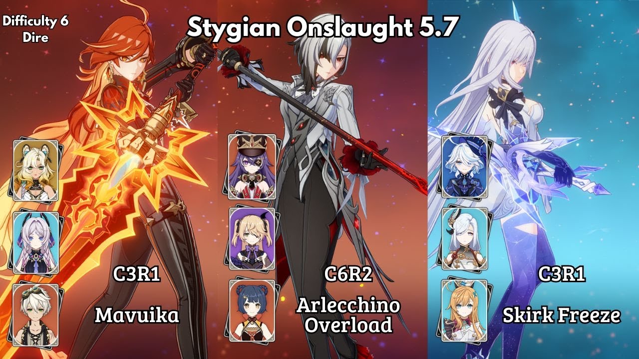 C3R1 Mavuika C6R2 Arlecchino C3R1 Skirk | Stygian Onslaught Dire | Genshin Impact 5.7