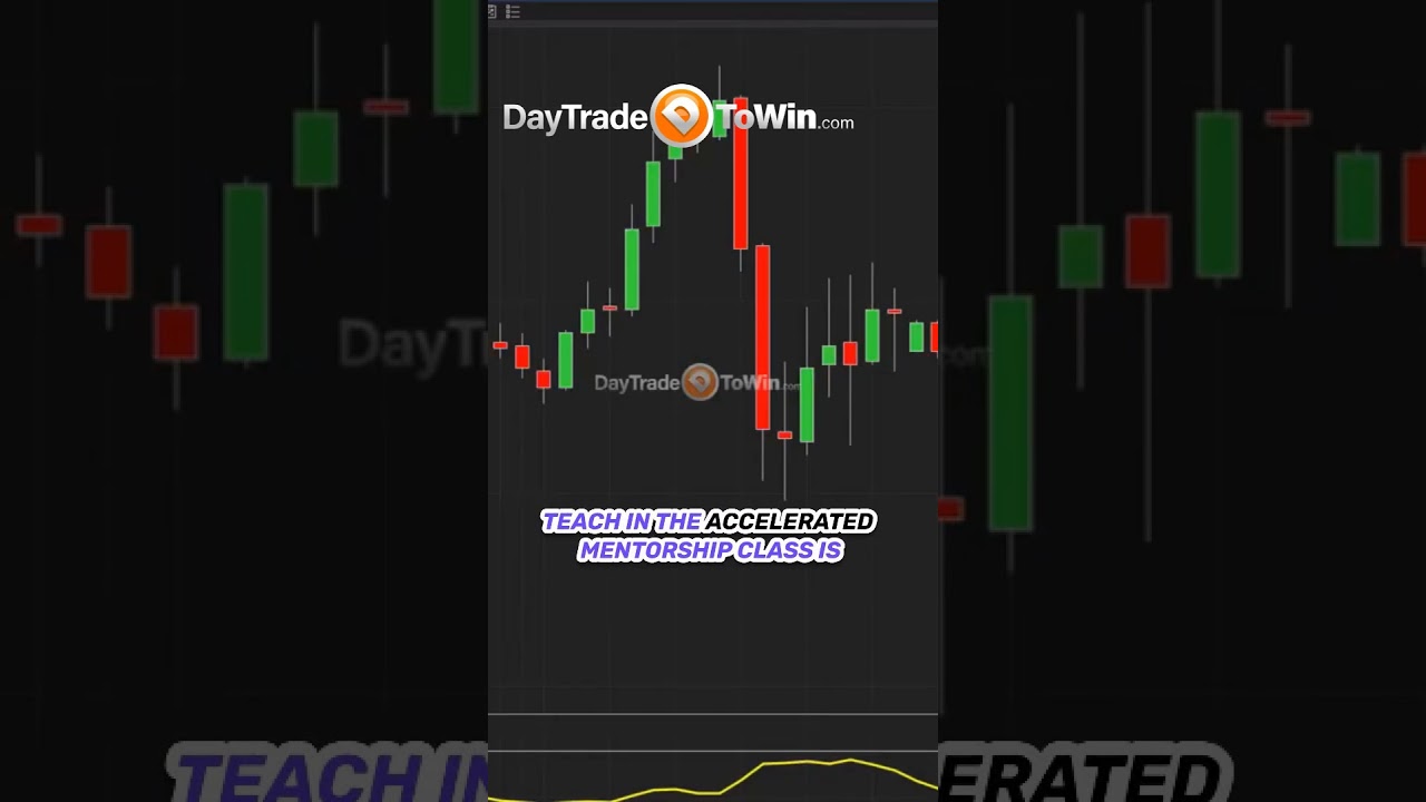 Cracking the Code - How to Decode Price Action for Profitable Trades