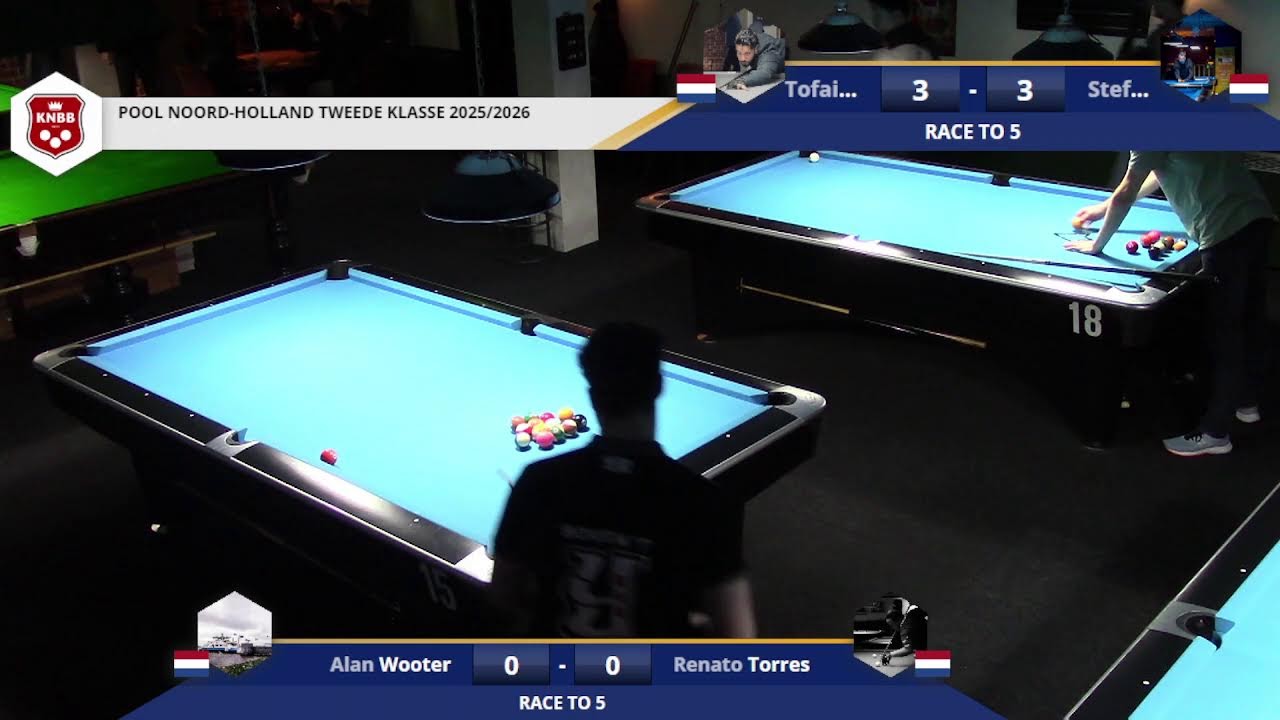 Poolcentrum Boven't IJ  - Tweede Klasse Noord-Holland - Lag&Loaded vs NoExcues