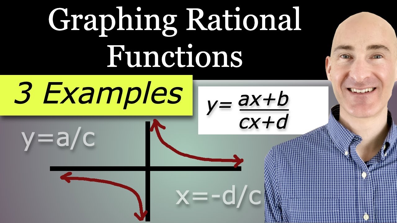 Graphing Rational Functions of the Form y=(ax+b)/(cx+d)