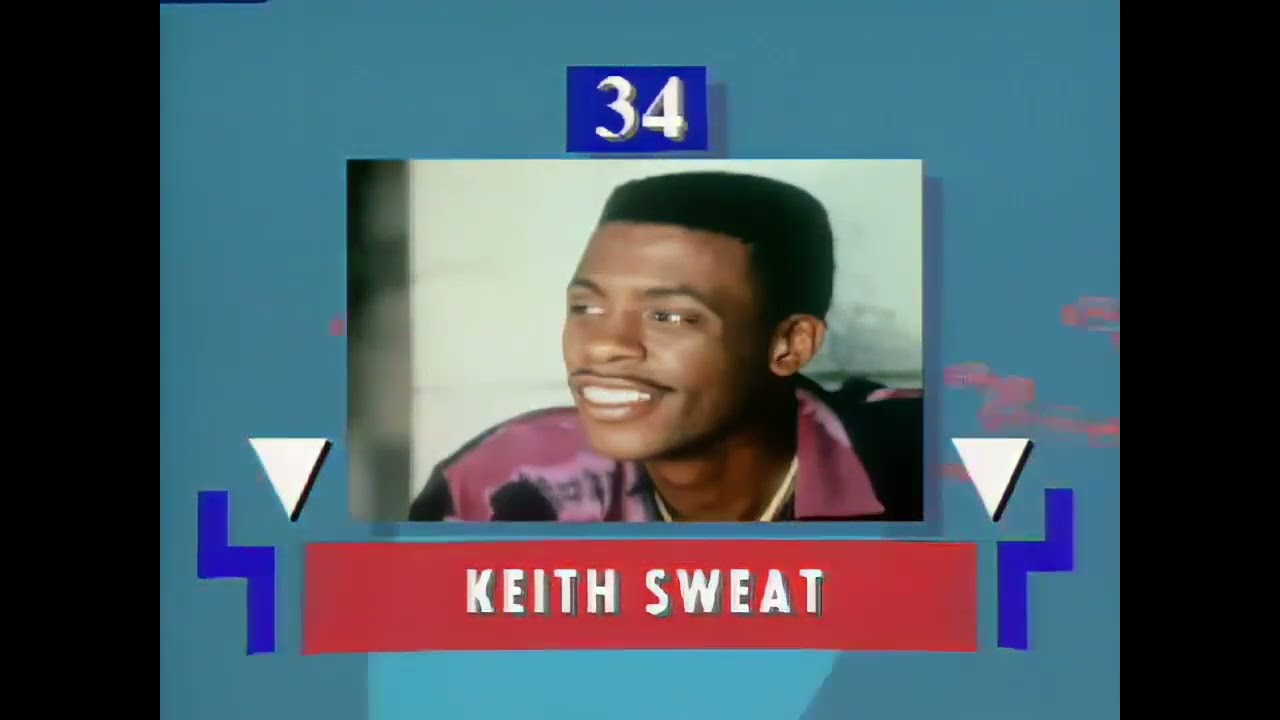 TOTP Chart Rundown 7th April 1988