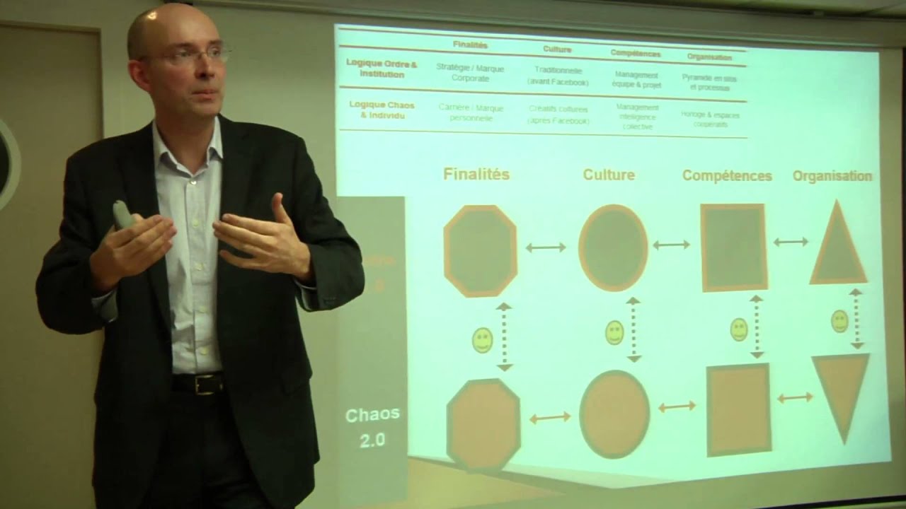 Intelligence collective : au cœur de la compétitivité des entreprises... ou mirage 2.0 ?