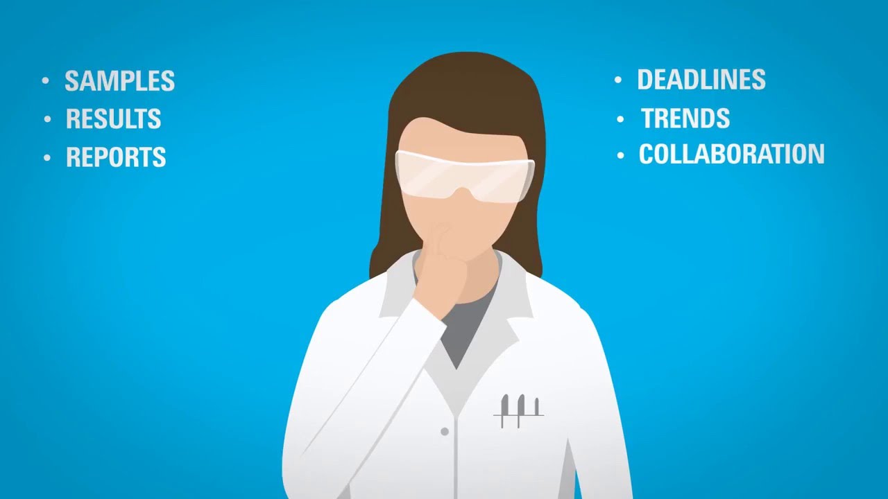 See the Future Unfold with OpenLAB Software