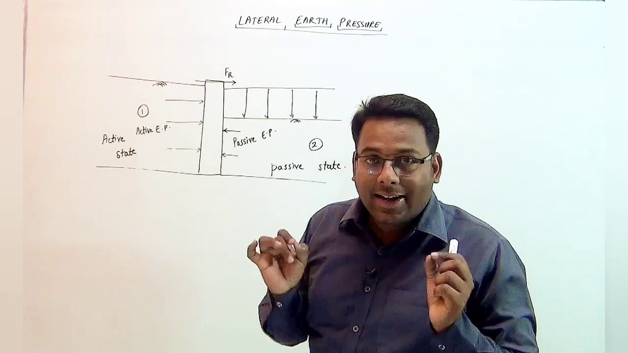 9.1 # Lateral Earth Pressure | Soil Mechanics | GATE | ESE | Vishal Bhatt